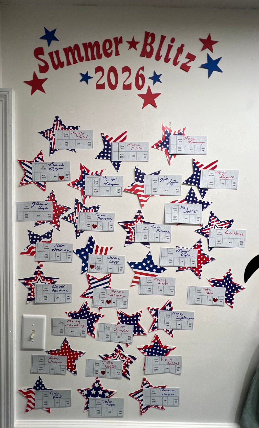Summer Blitz 2026 participant wall